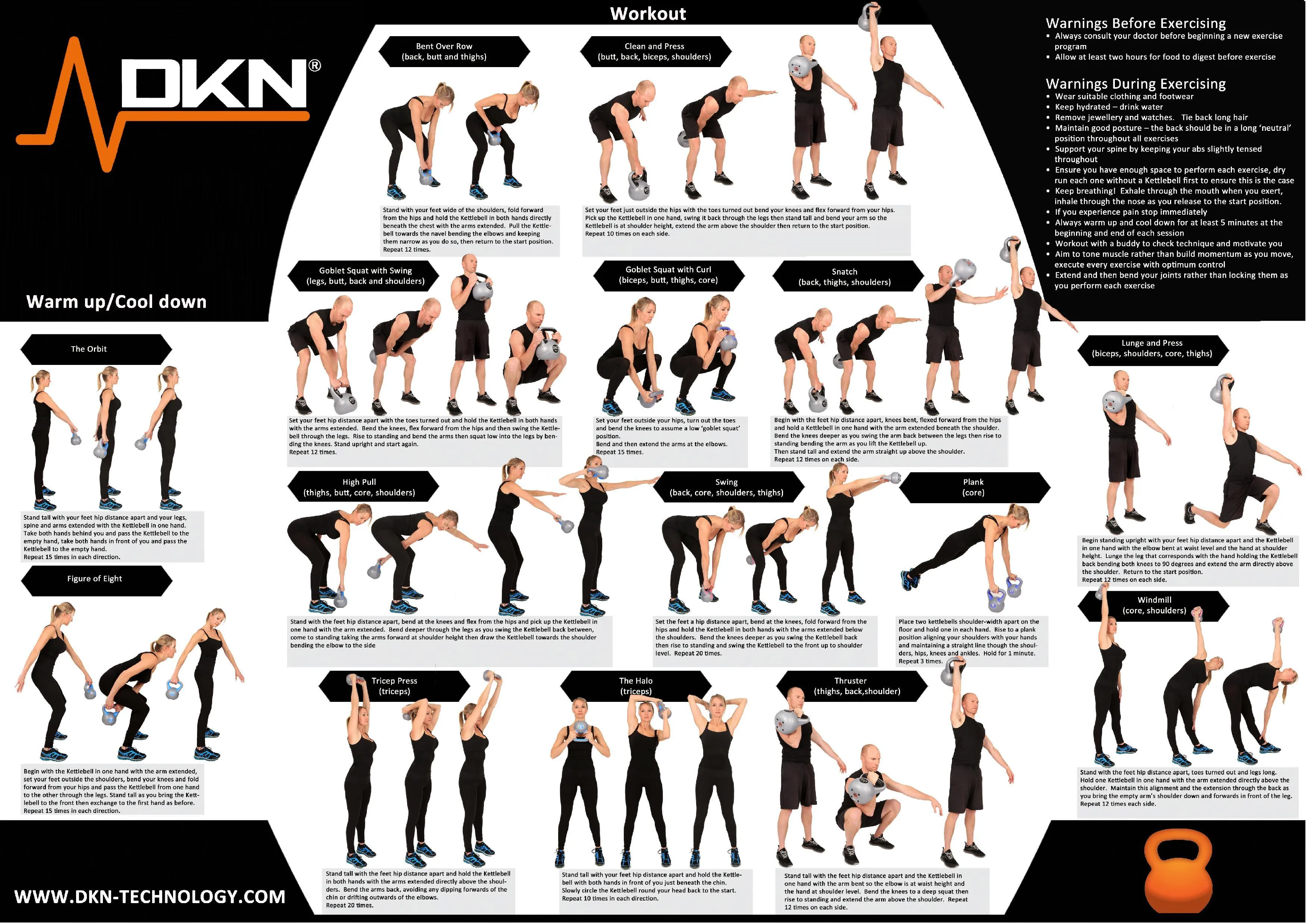 DKN 2, 4, 6 and 8kg Vinyl Kettlebell Weight Set