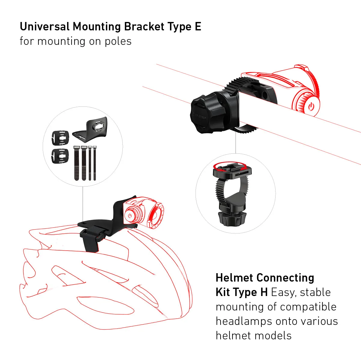 H19R Signature Rechargeable Head Torch