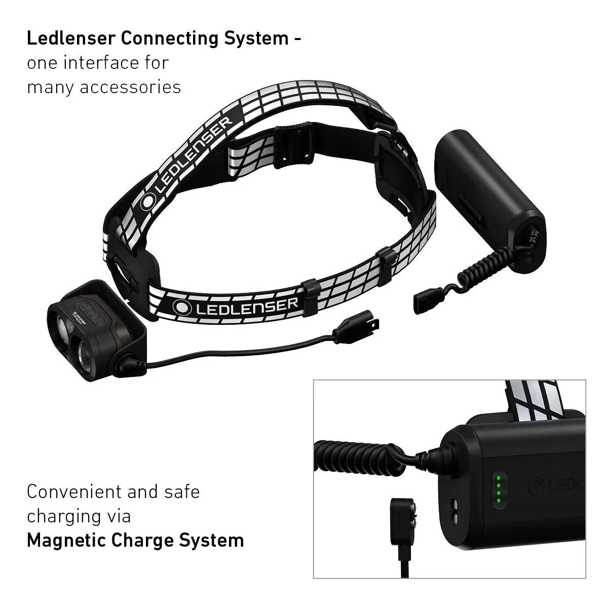 H19R Signature Rechargeable Head Torch