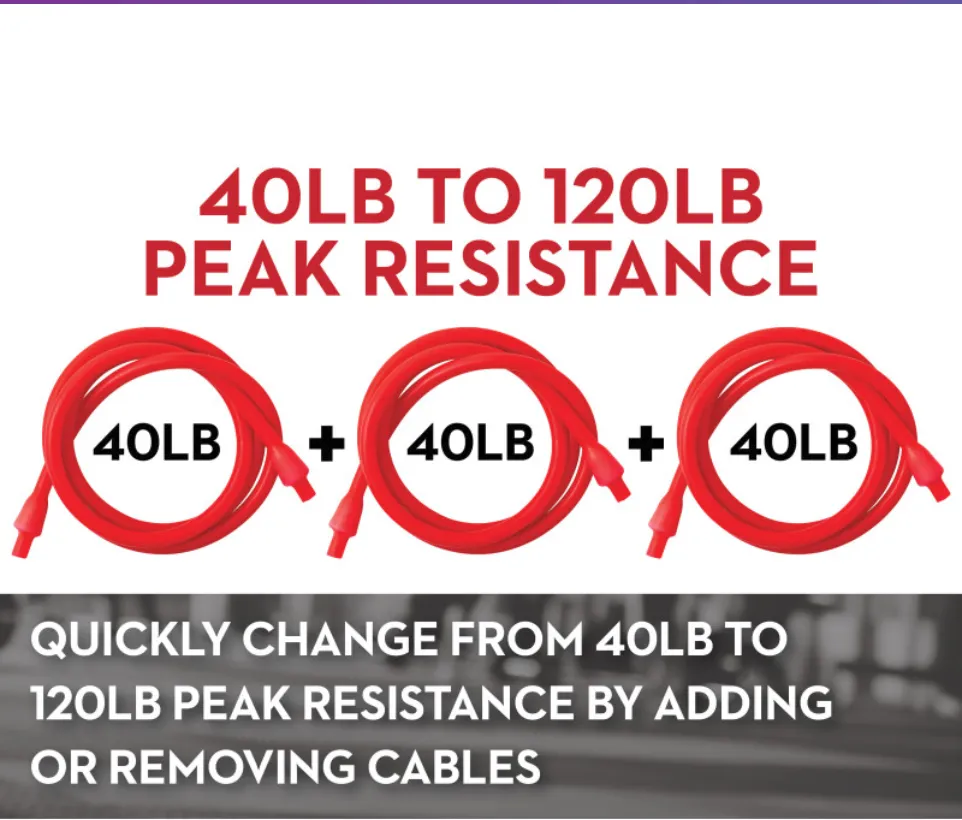 LifeLine TNT Cable System